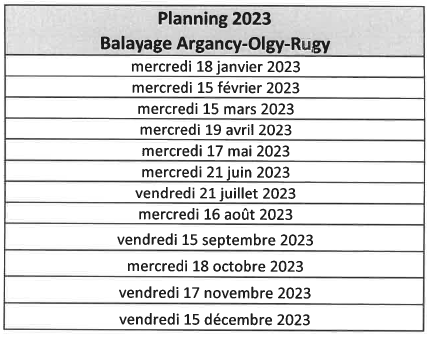 2023 planning balayage