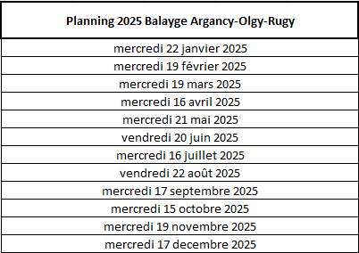planning bal 2025